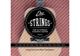 12-string 10-47 acoustic guitar strings